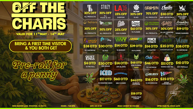 Off the Charts - Stockton DEALS YOU CAN'T BEAT!!! PRICES ALL OTD!!!