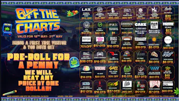 Off the Charts - Stockton BEST DEALS IN THE 209!
