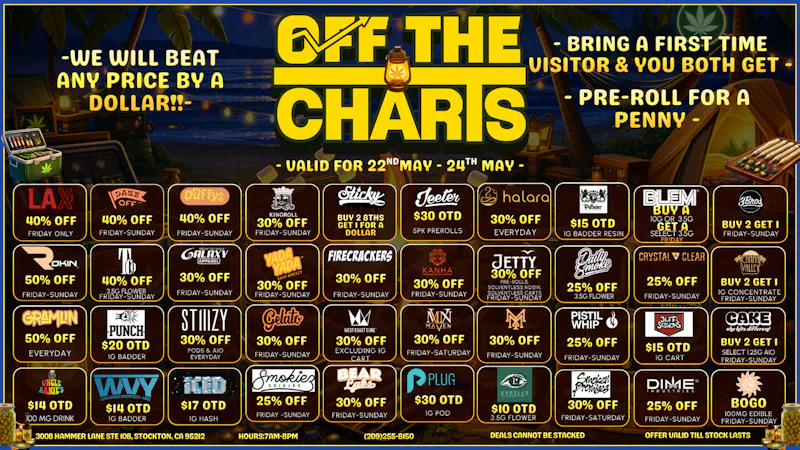 Off the Charts - Stockton BEST DEALS IN TOWN!