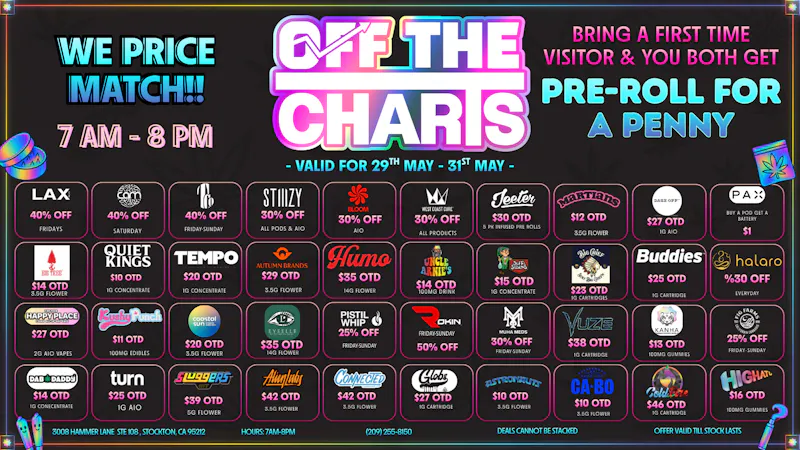 Off the Charts - Stockton DEALS YOU CAN'T BEAT!!! PRICES ALL OTD!!!
