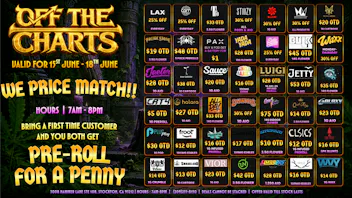 Off the Charts - Stockton Best deals in the 209!!