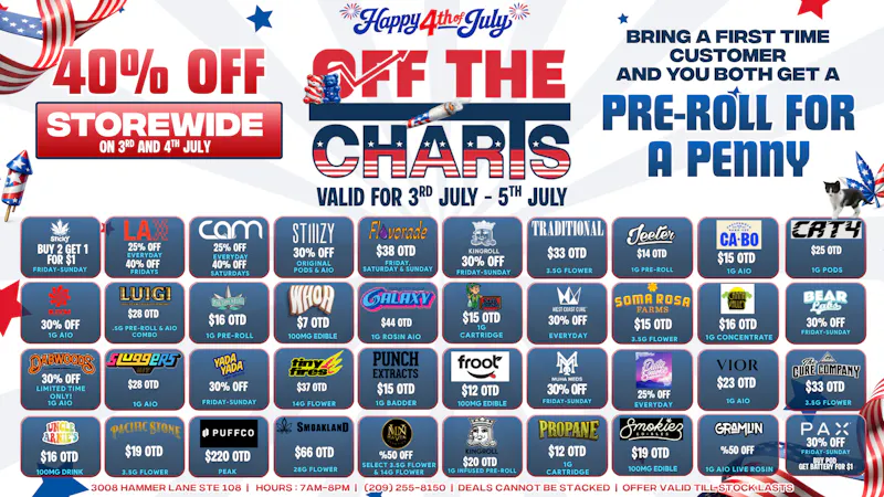 Off the Charts - Stockton DEALS YOU CAN'T BEAT!!! PRICES ALL OTD!!!