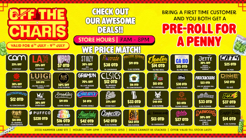 Off the Charts - Stockton DEALS YOU CAN'T BEAT!!! PRICES ALL OTD!!!