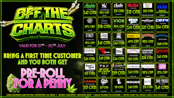 Off the Charts - Stockton BEST DEALS IN TOWN!