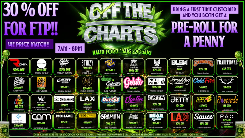 Off the Charts - Stockton BEST DEALS IN TOWN!
