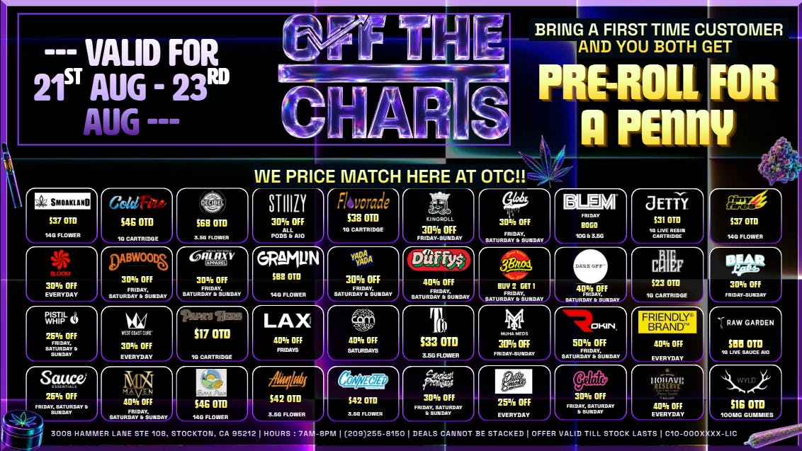 Off the Charts - Stockton DEALS YOU CAN'T BEAT!!! PRICES ALL OTD!!!