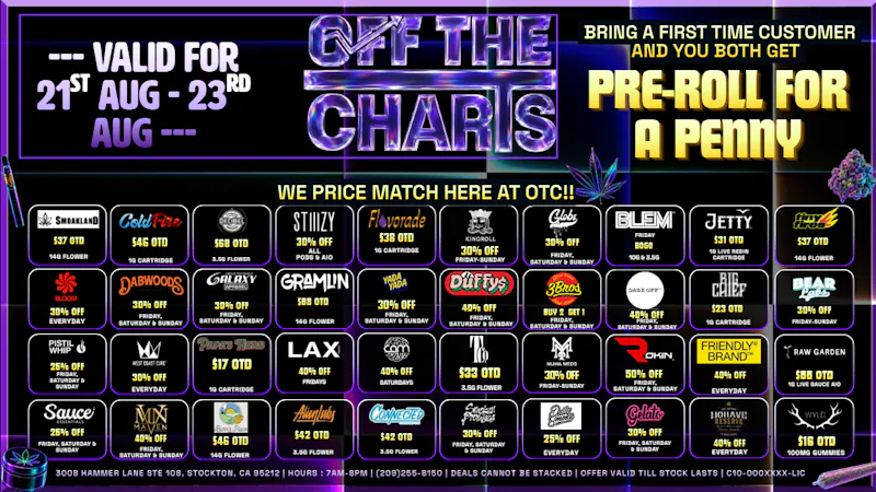 Off the Charts - Stockton DEALS YOU CAN'T BEAT!!! PRICES ALL OTD!!!