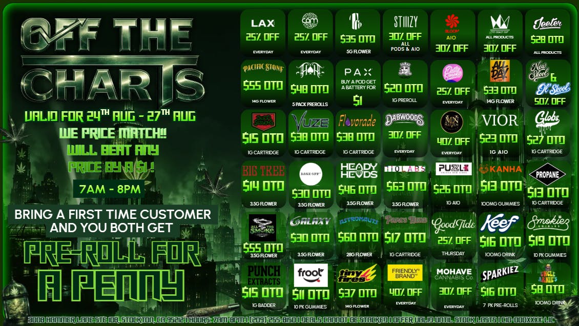 Off the Charts - Stockton DEALS SO CRAZY IT WILL MAKE YOUR HEAD SPIN!!