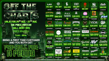 Off the Charts - Stockton DEALS SO CRAZY IT WILL MAKE YOUR HEAD SPIN!!
