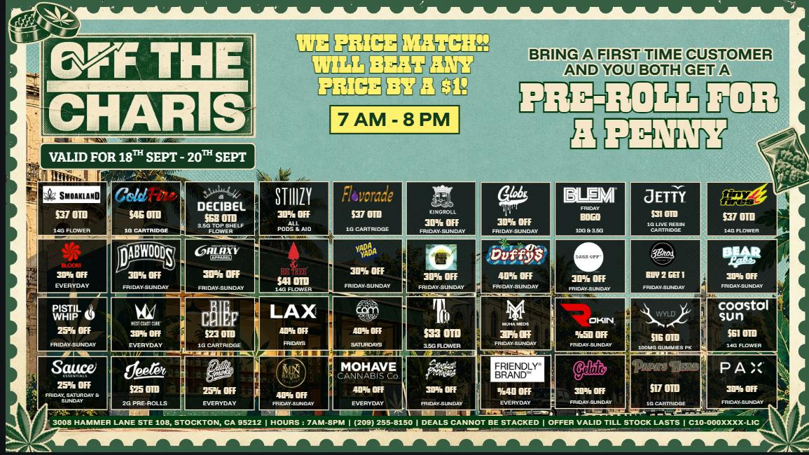 Off the Charts - Stockton BEST DEALS IN TOWN!