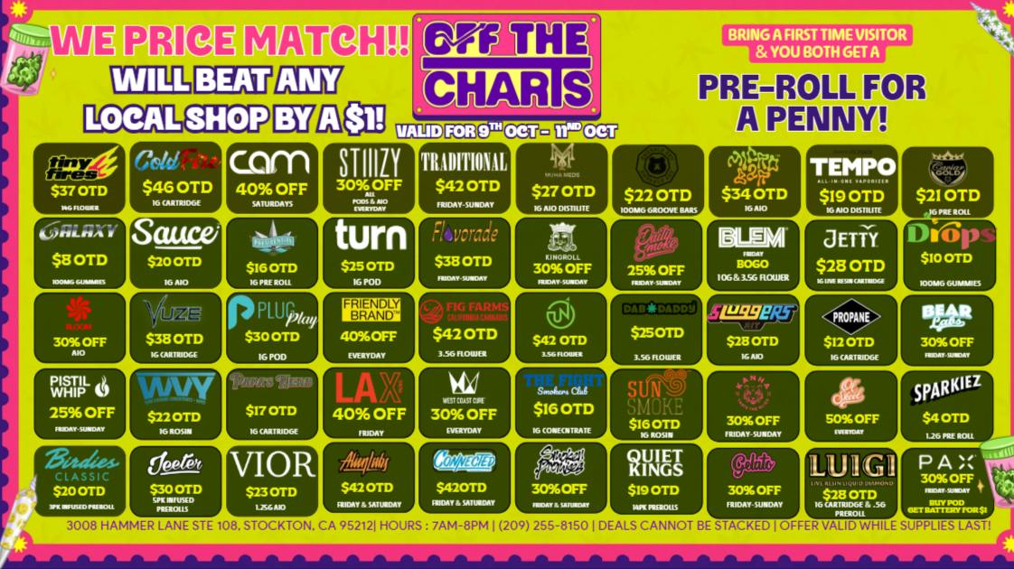 Off the Charts - Stockton BEST DEALS IN TOWN!