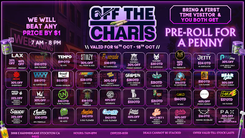 Off the Charts - Stockton BEST DEALS IN TOWN!