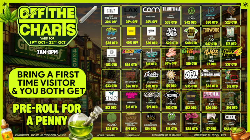 Off the Charts - Stockton BEST DEALS IN TOWN!