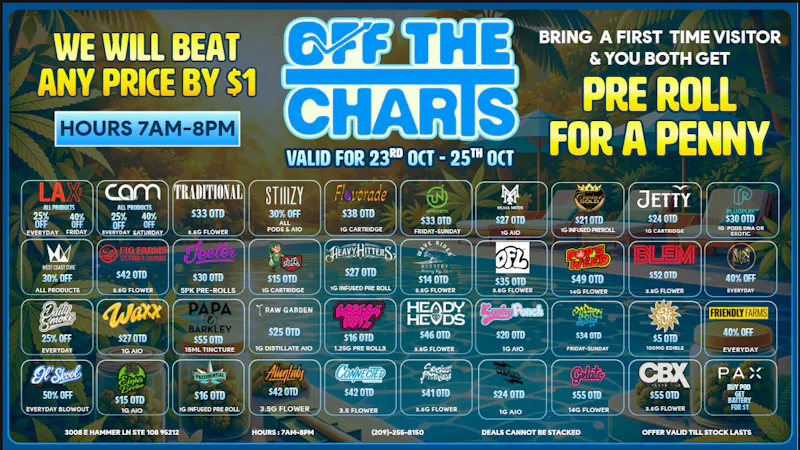 Off the Charts - Stockton BEST PRICES IN THE 209!! PRICES ALL OTD!!
