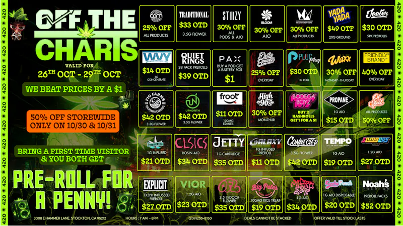 Off the Charts - Stockton BEST DEALS IN TOWN!
