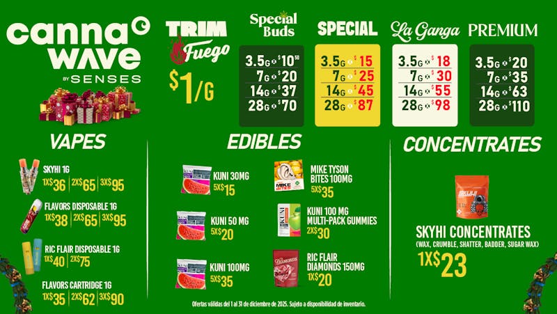 Cannawave Trim $1/g | Special Buds 7g $20 |14g $37 | 28g $70