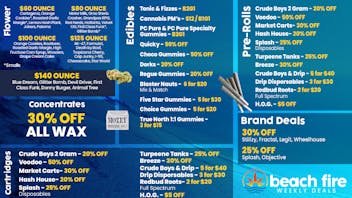 Beach Fire Cannabis The Dank Harvest