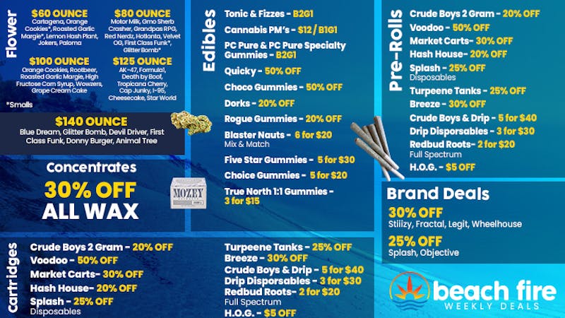 Beach Fire Cannabis The Dank Harvest