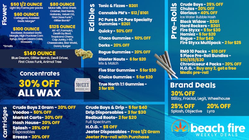 Beach Fire Cannabis High Tides & Good Vibes Week