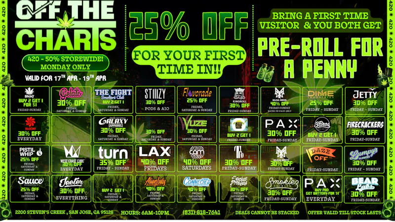 Off The Charts - Bell Gardens - NOW OPEN!! OFF THE CHARTS - BELL GARDENS - NOW OPEN!!!