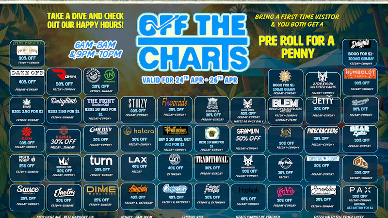 Off The Charts - Bell Gardens - NOW OPEN!! OFF THE CHARTS BELL GARDENS - NOW OPEN!