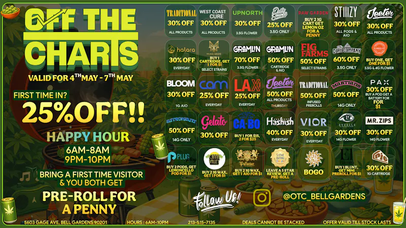 Off The Charts - Bell Gardens - NOW OPEN!! OFF THE CHARTS BELL GARDENS - NOW OPEN!