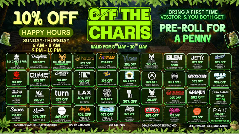 Off The Charts - Bell Gardens - NOW OPEN!! OFF THE CHARTS BELL GARDENS - NOW OPEN!