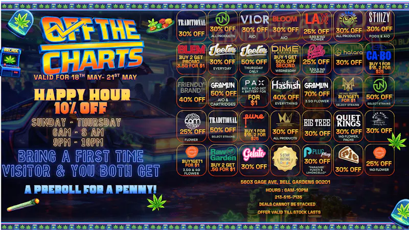Off The Charts - Bell Gardens - NOW OPEN!! OFF THE CHARTS BELL GARDENS - NOW OPEN!