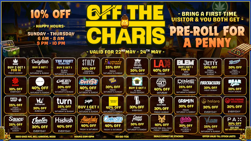 Off The Charts - Bell Gardens - NOW OPEN!! NOW OPEN - BELL GARDENS !!
