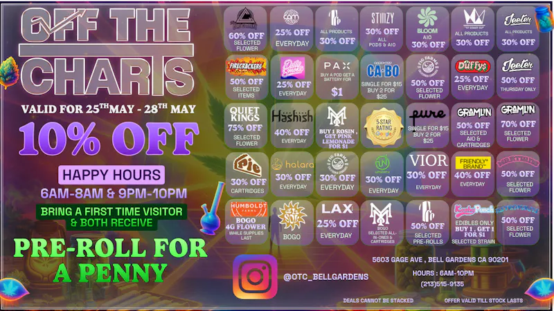 Off The Charts - Bell Gardens - NOW OPEN!! Off The Charts - Bell Gardens - NOW OPEN!!