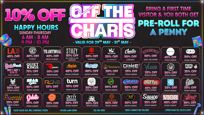 Off The Charts - Bell Gardens - NOW OPEN!! Off The Charts - Bell Gardens - NOW OPEN!!