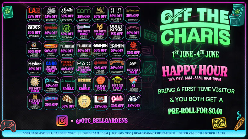 Off The Charts - Bell Gardens - NOW OPEN!! Off The Charts - Bell Gardens - NOW OPEN!!