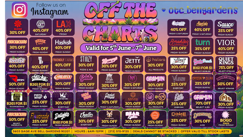 Off The Charts - Bell Gardens Off The Charts - Bell Gardens - NOW OPEN!!