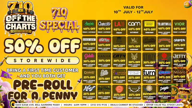 Off The Charts - Bell Gardens NOW OPEN - OFF THE CHARTS BELL GARDENS !!