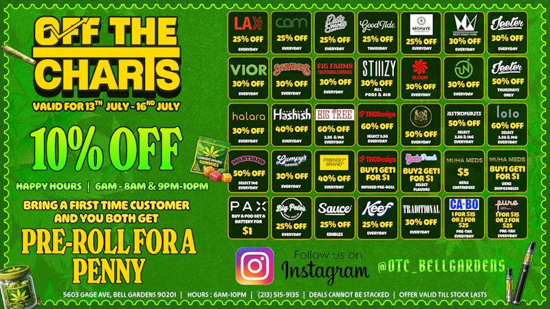 Off The Charts - Bell Gardens NOW OPEN - OFF THE CHARTS BELL GARDENS !!