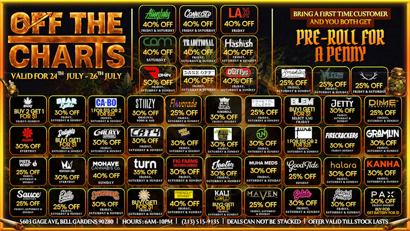 Off The Charts - Bell Gardens NOW OPEN - OFF THE CHARTS BELL GARDENS !!