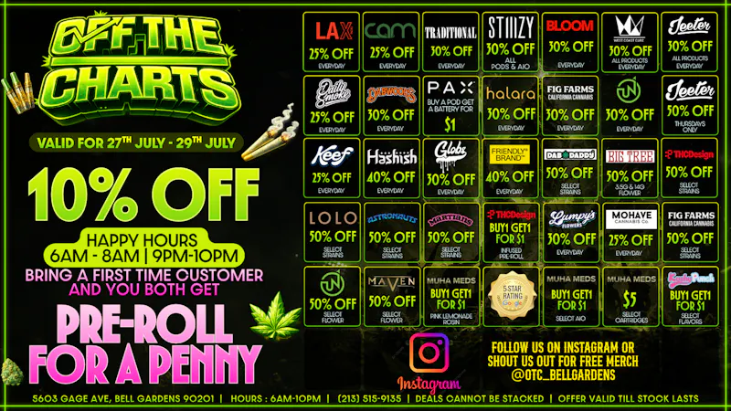 Off The Charts - Bell Gardens NOW OPEN - OFF THE CHARTS BELL GARDENS !!