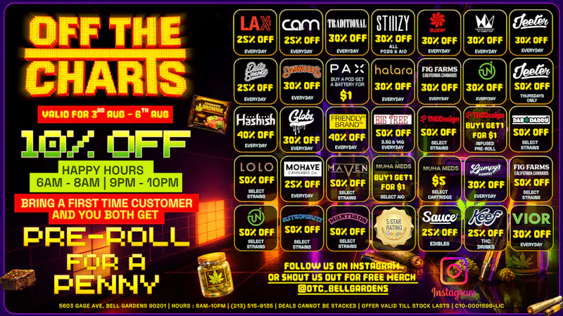 Off The Charts - Bell Gardens NOW OPEN - OFF THE CHARTS BELL GARDENS !!