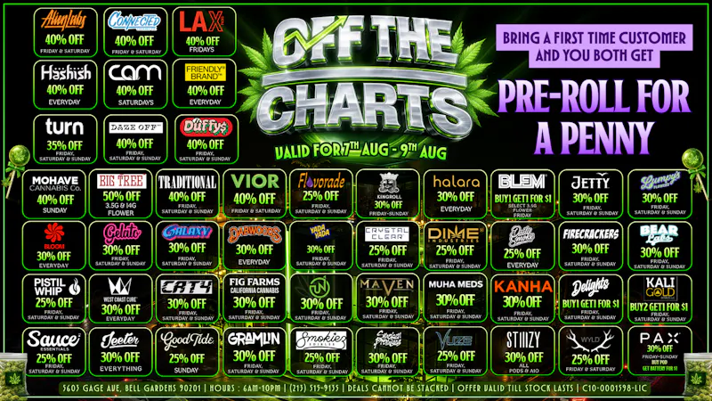 Off The Charts - Bell Gardens NOW OPEN - OFF THE CHARTS BELL GARDENS !!