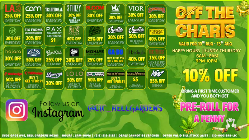Off The Charts - Bell Gardens NOW OPEN - OFF THE CHARTS BELL GARDENS !!