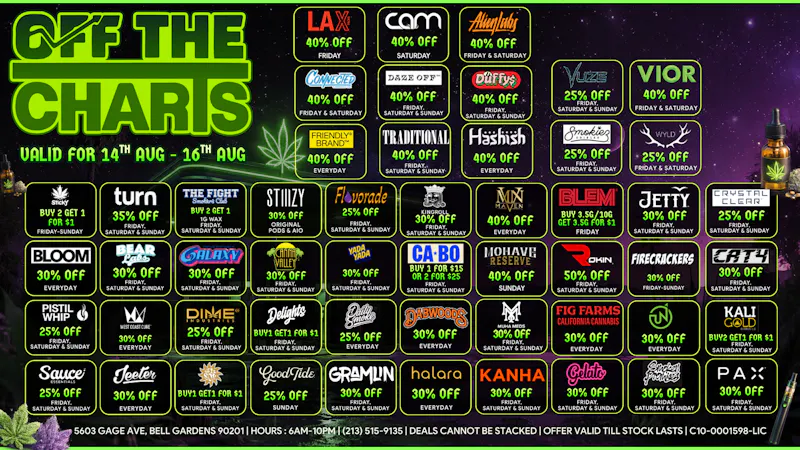Off The Charts - Bell Gardens NOW OPEN - OFF THE CHARTS BELL GARDENS !!