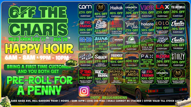 Off The Charts - Bell Gardens NOW OPEN - OFF THE CHARTS BELL GARDENS !!