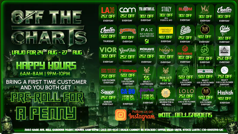 Off The Charts - Bell Gardens NOW OPEN - OFF THE CHARTS BELL GARDENS !!