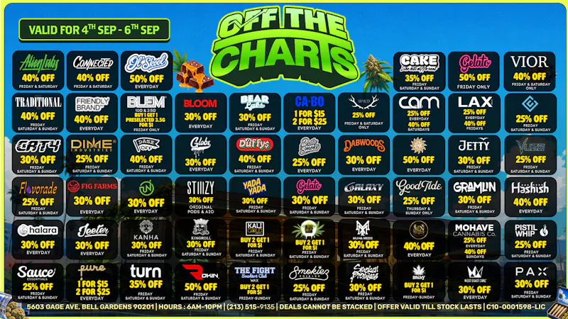 Off The Charts - Bell Gardens NOW OPEN - OFF THE CHARTS BELL GARDEN!!
