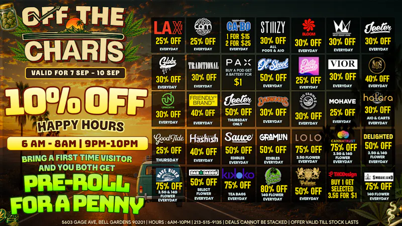 Off The Charts - Bell Gardens NOW OPEN - OFF THE CHARTS BELL GARDEN!!