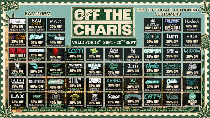 Off The Charts - Bell Gardens OFF THE CHARTS - BELL GARDENS !