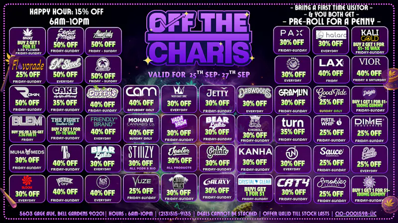 Off The Charts - Bell Gardens OFF THE CHARTS - BELL GARDENS !
