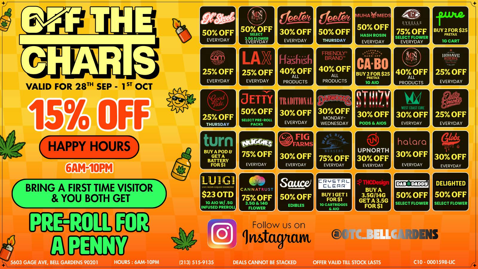 Off The Charts - Bell Gardens NOW OPEN - OFF THE CHARTS BELL GARDEN!!