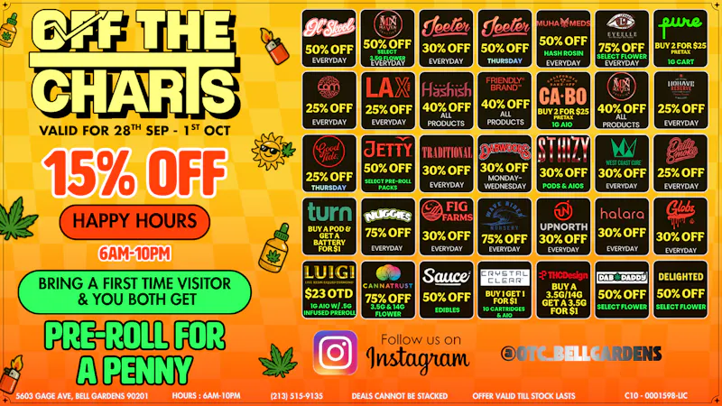 Off The Charts - Bell Gardens NOW OPEN - OFF THE CHARTS BELL GARDEN!!