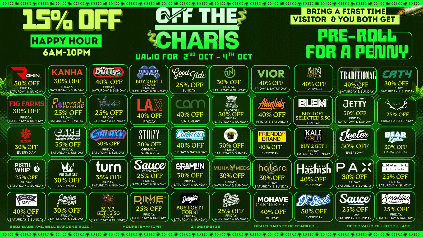 Off The Charts - Bell Gardens NOW OPEN - OFF THE CHARTS BELL GARDEN!!